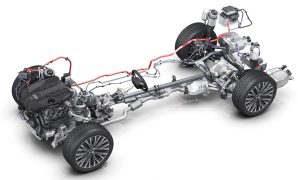 Sistem Mobil Hybrid, Inovasi Teknologi di Industri Otomotif