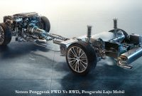 Sistem Penggerak FWD Vs RWD, Pengaruhi Laju Mobil